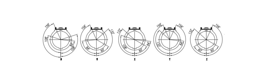 S1M 1 Pin 200A 250A 300A Metal Receptacle-Key Display