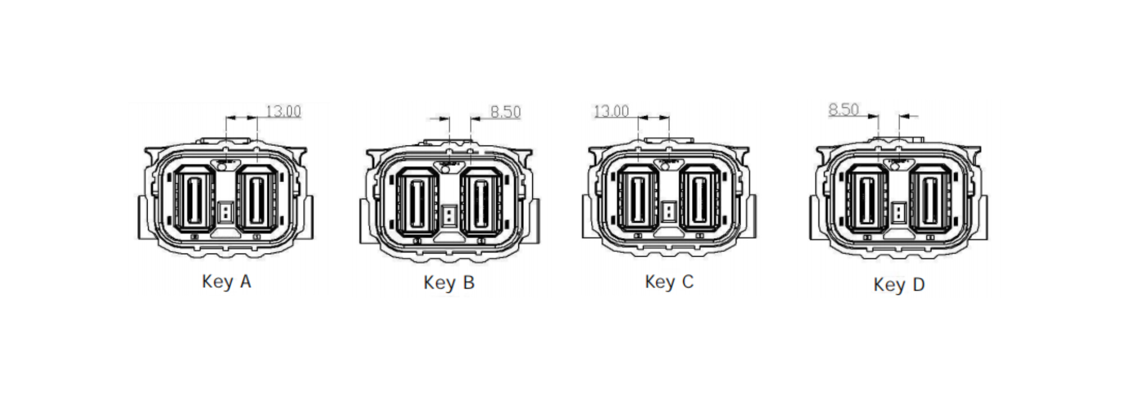 S1P 2 Pin 130A 200A 250A 300A Plastic Plug-Key Display
