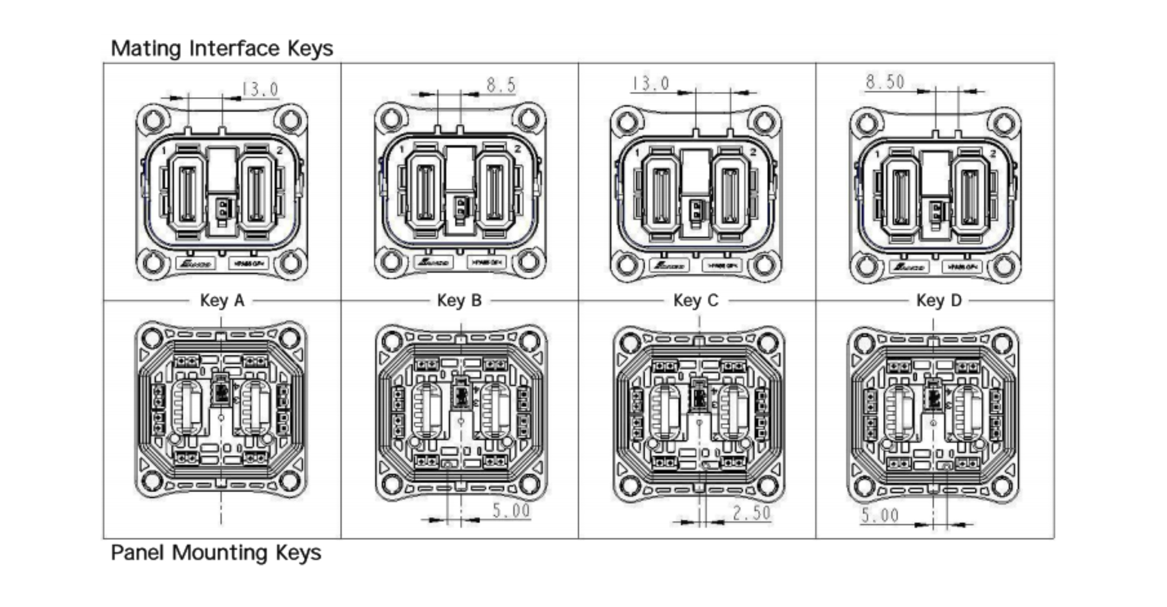 S1P 2 Pin 130A 200A 250A 300A Plastic Receptacle-Key Display