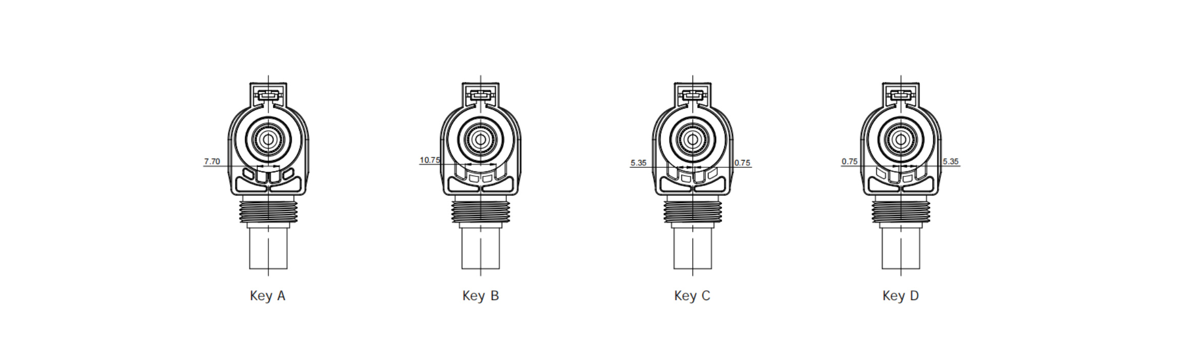 S3P 1 Pin 150A 200A 250A Plastic Plug-Key Display