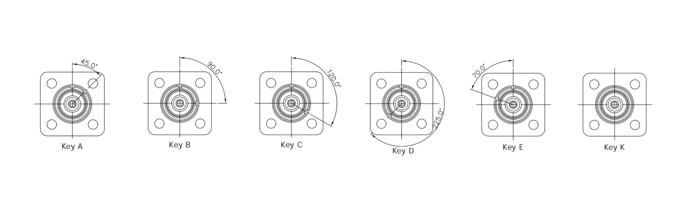 S3P 1 Pin 63A 80A 120A Plastic Receptacle-Key Display